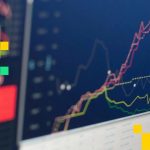 Crypto Equities Move Higher Pre-Market, But There’s a Twist