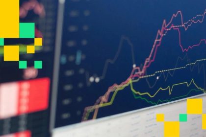 Crypto Equities Move Higher Pre-Market, But There’s a Twist