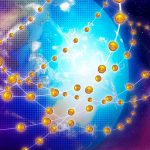 The impossibility of perfect fairness in transaction ordering