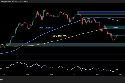 What Are ETH's Next Targets After Reclaiming $3K?