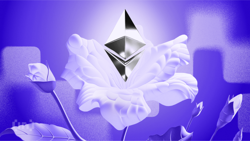 Ethereum Price Analysis