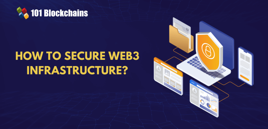 From Smart Contracts to Bridges: A Practical Guide to Securing Web3 Infrastructure