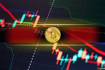 BTC Crashes Below $92K as Liquidations Surge Toward $900M on US–EU Trade War Escalation