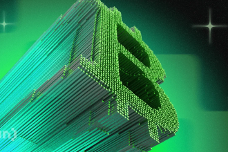 Bitcoin Price Analysis