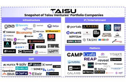 Taisu Ventures And Keio FinTEK Center Launch Keio ChainHack 2026 Focused On Web3 Innovation