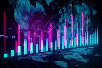 FxPro And McLaren Racing Extend Strategic Partnership