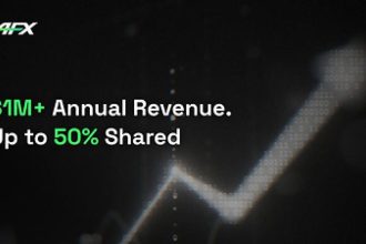 AFX Shares Up To 50% Of Protocol Revenue With Traders As Cumulative Volume Approaches $1 Billion
