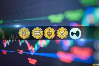 ETH, XRP, ADA, BNB, and HYPE