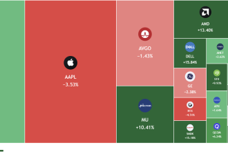 2 Chip Stocks Broke Out This Week. Neither Was Nvidia