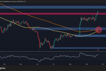 Bulls Eye $3K Following Breakout Above $2.7K Resistance