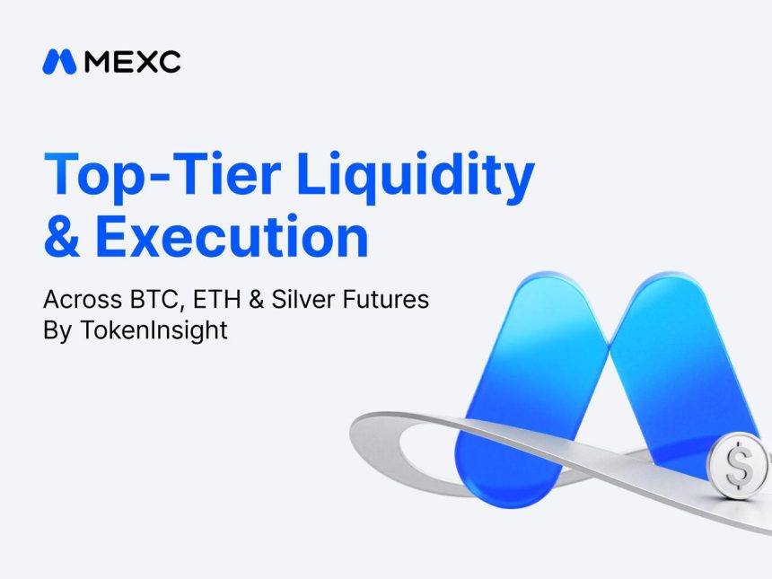MEXC Posts Deepest BTC and ETH Futures Depth at $21.03M, Lowest Silver Slippage at 0.002%