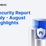 Over 38 Million USDT in Risk-Related Funds Intercepted, Futures Insurance Fund Reaches 792 Million USDT