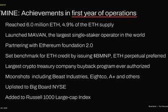 Bitmine Immersion Technologies (BMNR) Announces ETH Holdings Reach 6.03 Million Tokens, and Total Crypto and Total Cash & Marketable Securities Holdings of $16.2 Billion