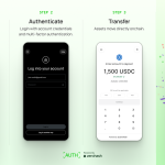 Crypto services firm Zerohash launches 'AUTH' to simplify transfers between wallets