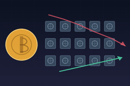 Bitcoin Mining Difficulty Drops 10% As Miners Get Rare Relief